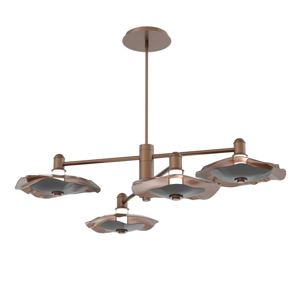 Mobile - 4pc - Cumulus