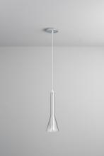 Oxygen 3-652-1314 - LIBERTY SMK OMBRE 120V-PC